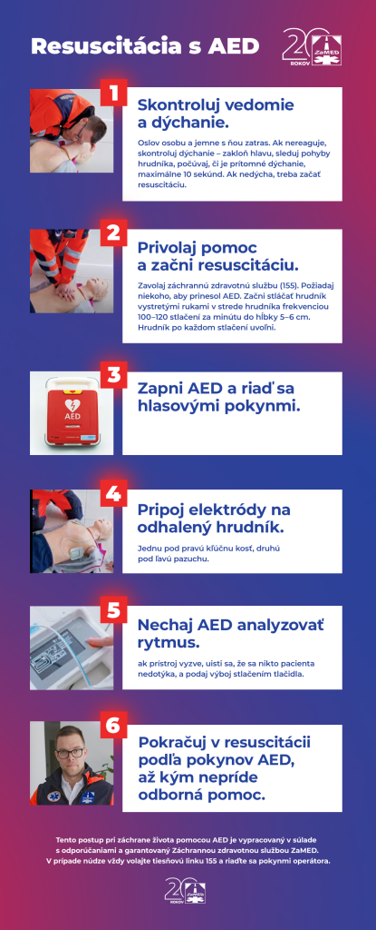 Resuscitácia s AED 